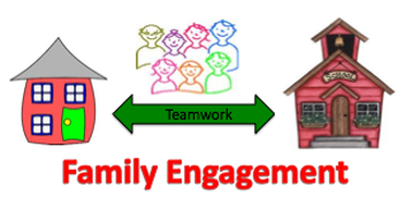 A Family Engagement / Teamwork Picture